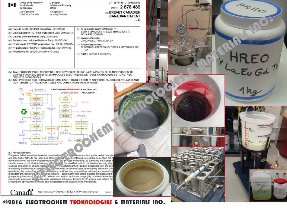 ELECTROCHEM TECHNOLOGIES & MATERIALS INC. CANADIAN PATENT CA 2,878,486 C
