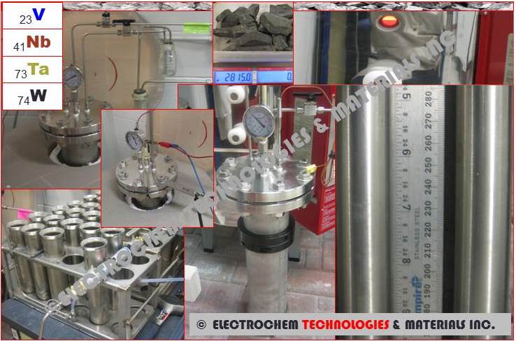 ELECTROCHEM TECHNOLOGIES & MATERIALS INC.