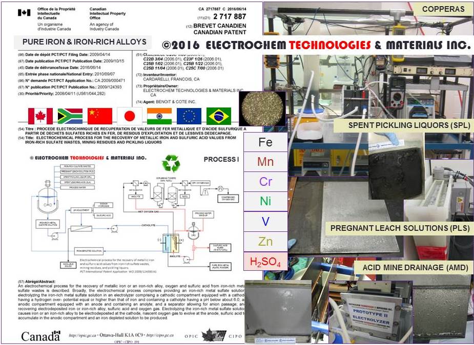 ELECTROCHEM TECHNOLOGIES & MATERIALS INC.