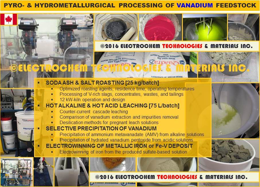 ELECTROCHEM TECHNOLOGIES & MATERIALS INC.