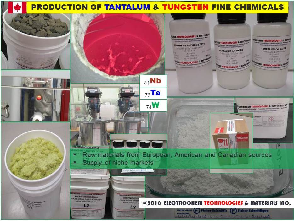 ELECTROCHEM TECHNOLOGIES & MATERIALS INC.