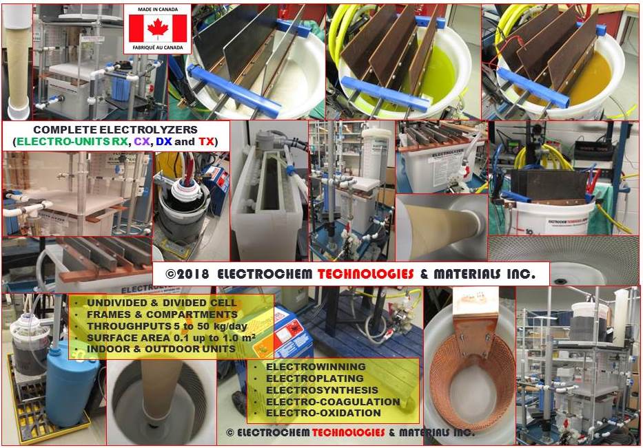 ELECTROCHEM TECHNOLOGIES & MATERIALS INC.
