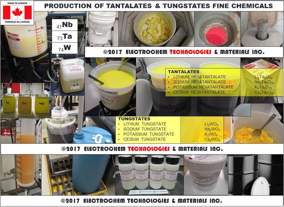 ELECTROCHEM TECHNOLOGIES & MATERIALS INC.