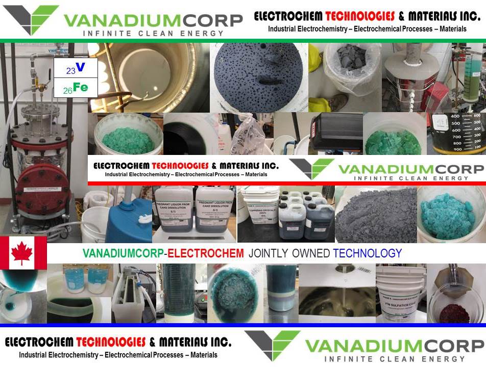 ELECTROCHEM TECHNOLOGIES & MATERIALS INC.