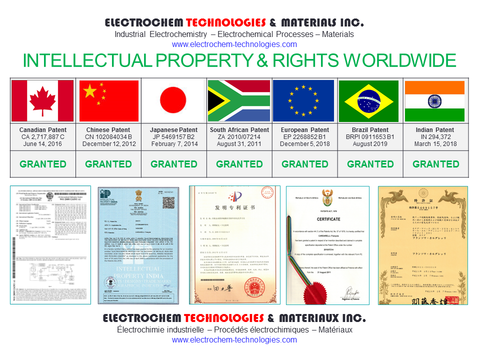 ELECTROCHEM TECHNOLOGIES & MATERIALS INC.