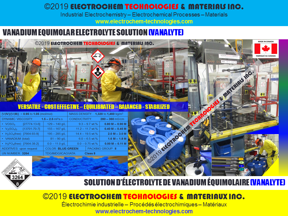 ELECTROCHEM TECHNOLOGIES & MATERIALS INC.