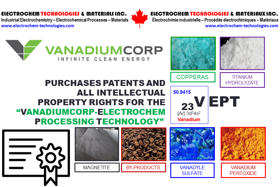 ELECTROCHEM TECHNOLOGIES & MATERIALS INC.