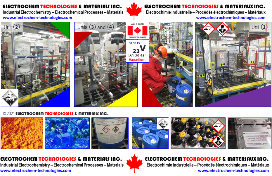 ELECTROCHEM TECHNOLOGIES & MATERIALS INC.