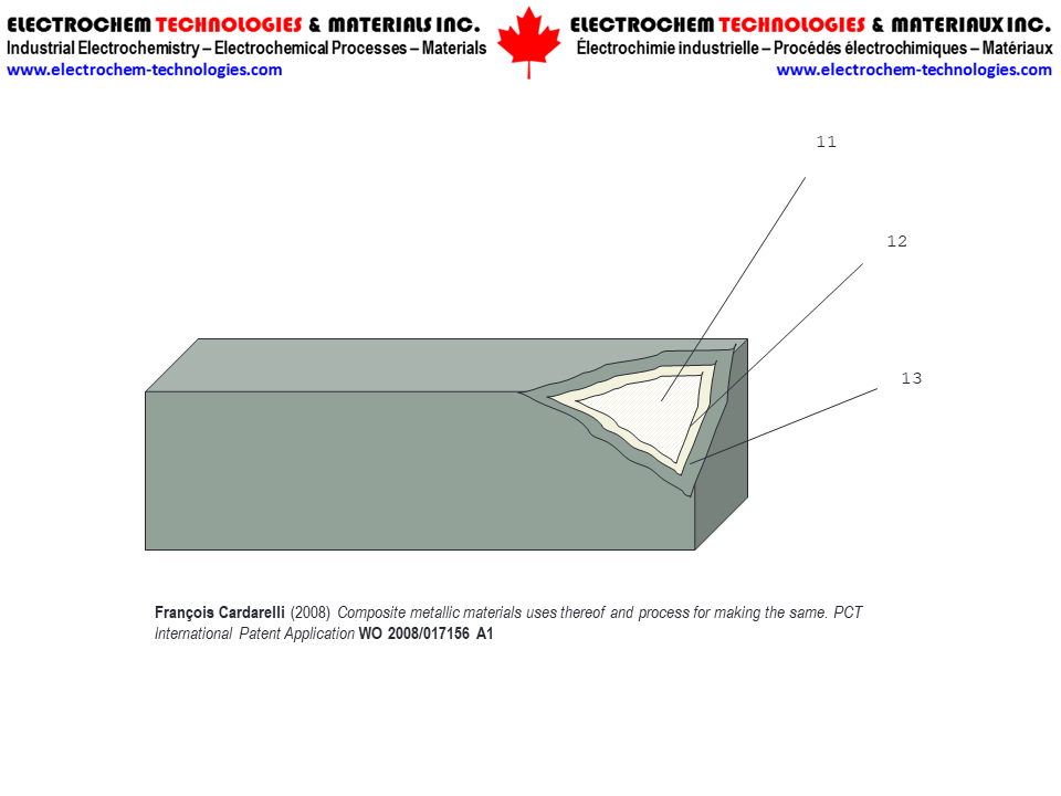 WO 2008/017156 A1- Electrochem Technologies & Materials Inc.