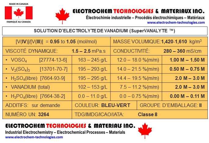 ELECTROCHEM TECHNOLOGIES & MATERIALS INC.