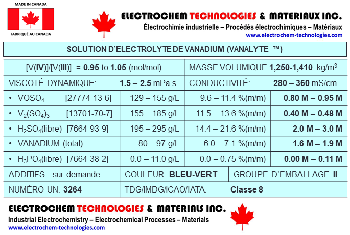 ELECTROCHEM TECHNOLOGIES & MATERIALS INC.