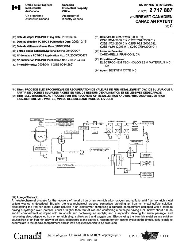 ELECTROCHEM TECHNOLOGIES & MATERIALS INC.